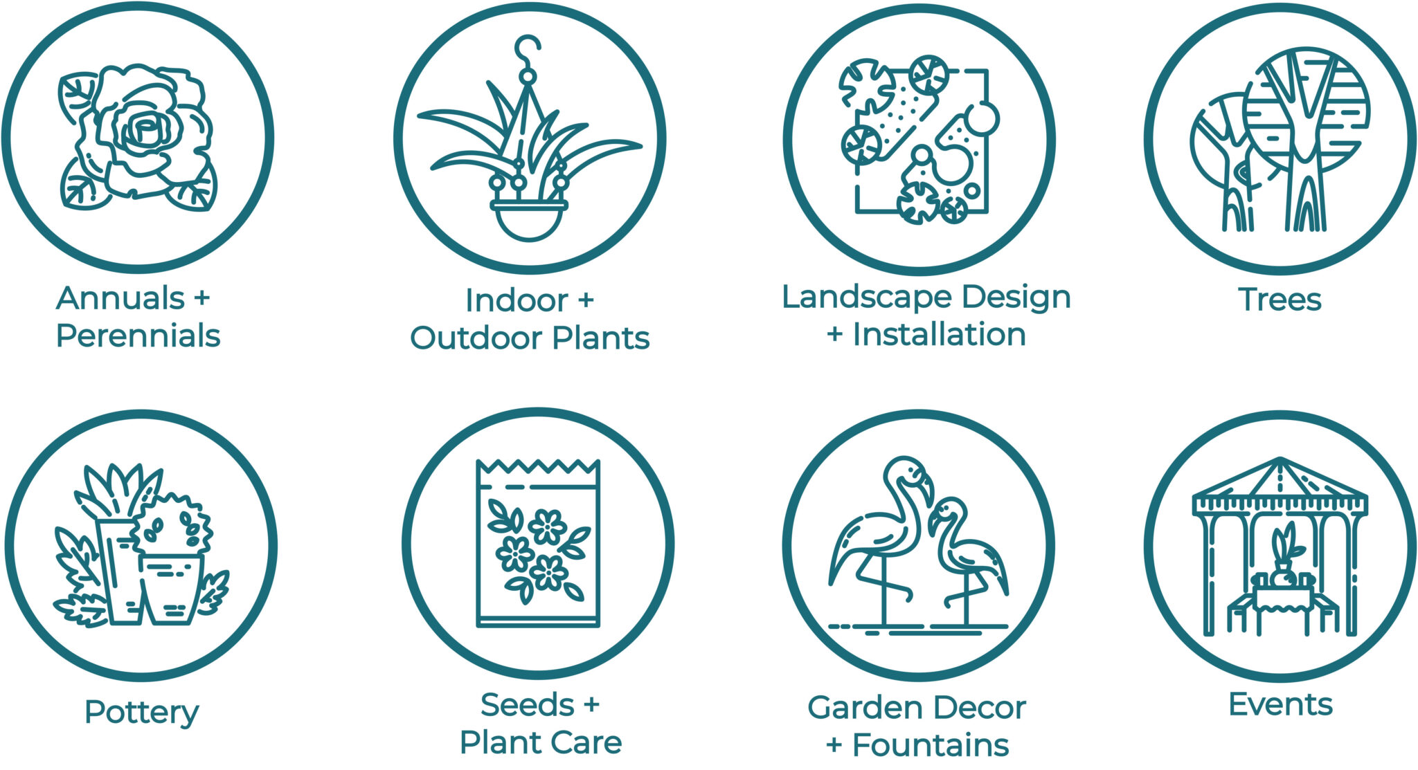 A series of four icons with plants and flowers.